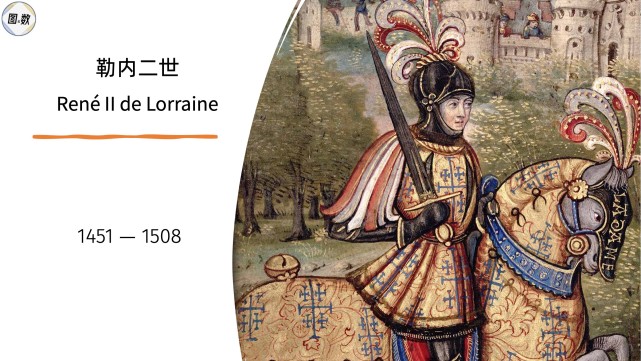 RS模型新 RS模型新