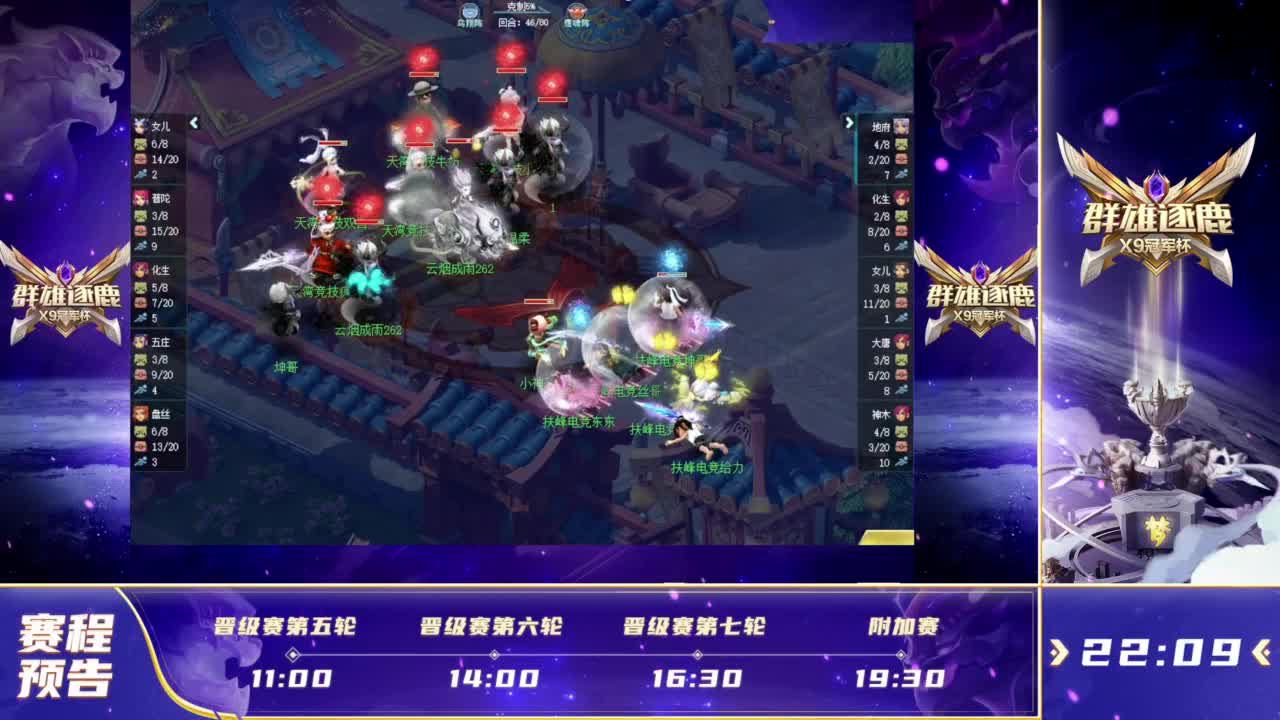 正负值之所 正负值之所